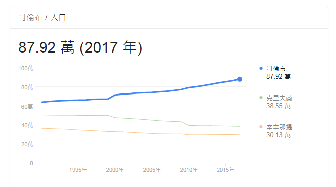 人口.PNG